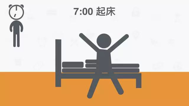 良好睡眠